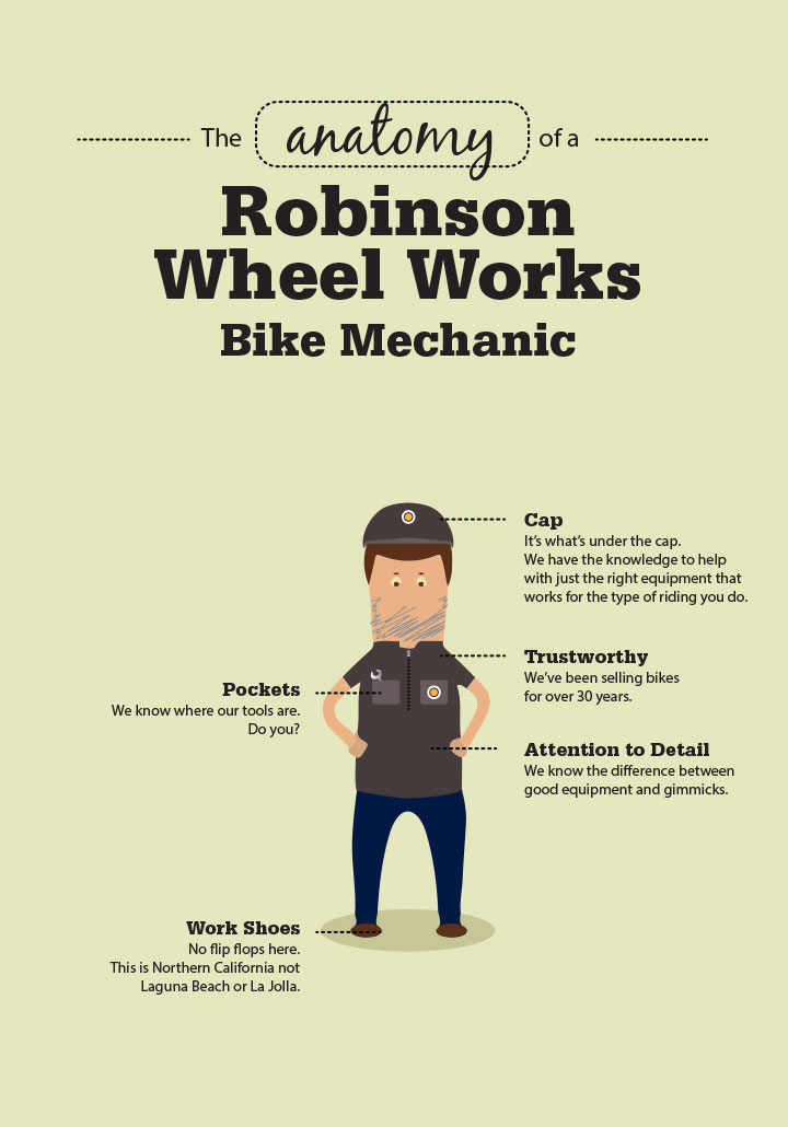 San Leandro Bike Mechanic san-leandro-bike-mechanic